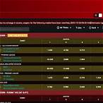 ps3838 sportsbook via bet broker open account